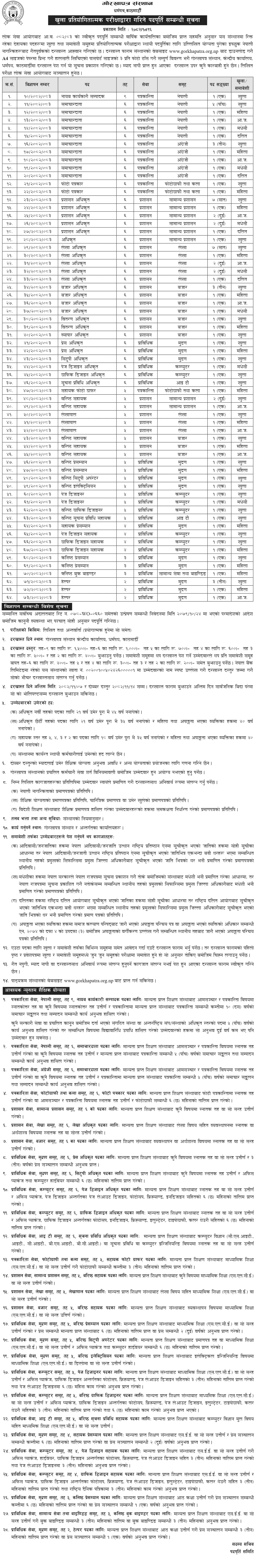 1769926087__Gorkhapatra-Sansthan-job (2).png